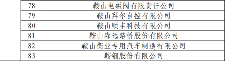 仲博·cbin99(中国)官方网站